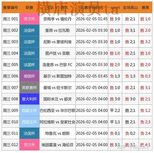 世界杯竞猜平台精选报告：安全入口与实际体验总结 - 世界杯数据