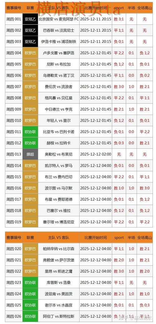 世界杯数据期间热门世界杯竞猜平台深度评测与访问方式分析