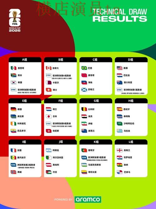揭秘世界杯买球网站：从官网直达到使用全流程解析 - World Cup 2026