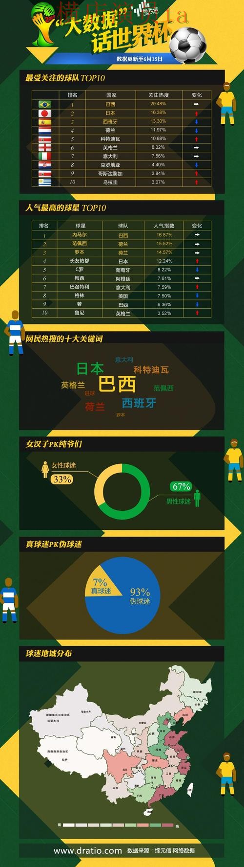世界杯投注平台推荐精选报告：玩法指南与实际体验总结 - 世界杯数据