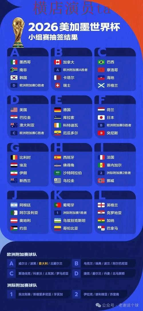 世界杯投注平台推荐解析合集：覆盖数据分析与入口方式 - 世界杯数据