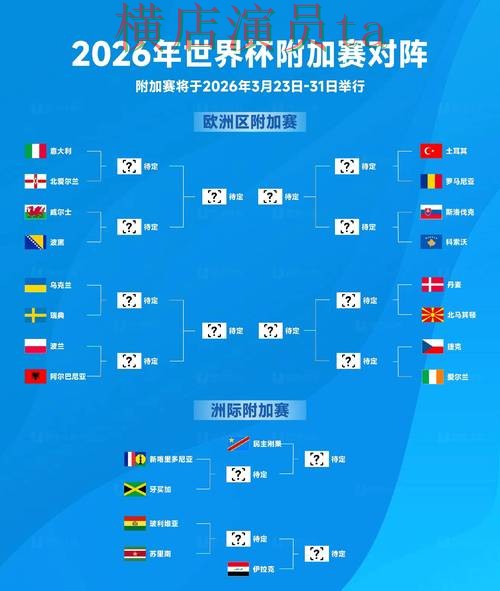 世界杯投注平台盘点分析合集：覆盖用户反馈与入口方式 - 2026世界杯